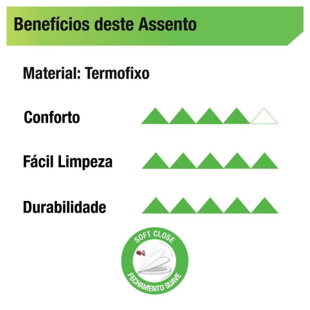 Assento Sanitário Termofixo Amortecido Easyclean Monte Carlo Ap816 Branco Deca - 3