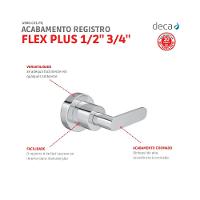 Acabamento Para Registro De Gaveta Flex Plus 1/2" 3/4" Cromado Deca - 5