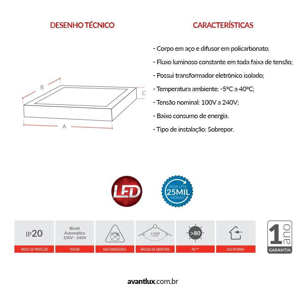 Kit 10 Painel Modular LED Plafon Sobrepor 45W Branco Frio - 4