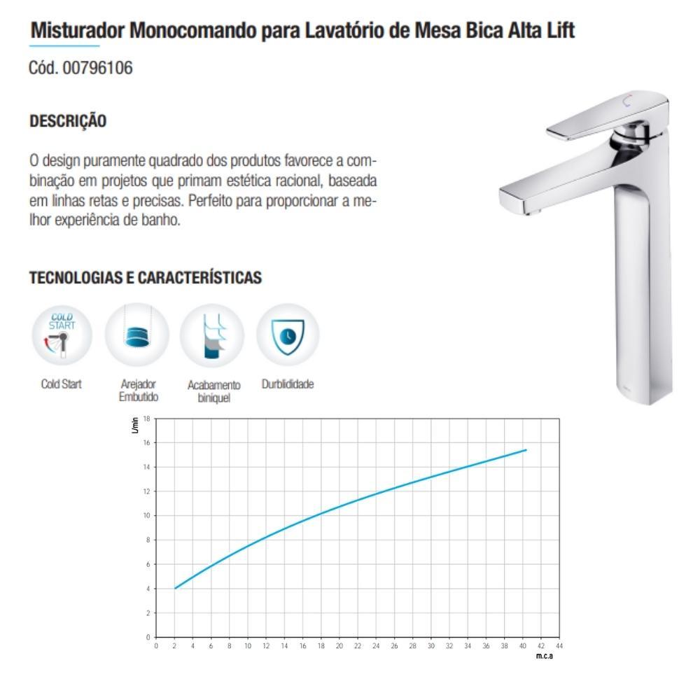 Kit 3 Misturador Monocomando Para Lavatório De Mesa Lift Bica Alta Cromado Docol - 3