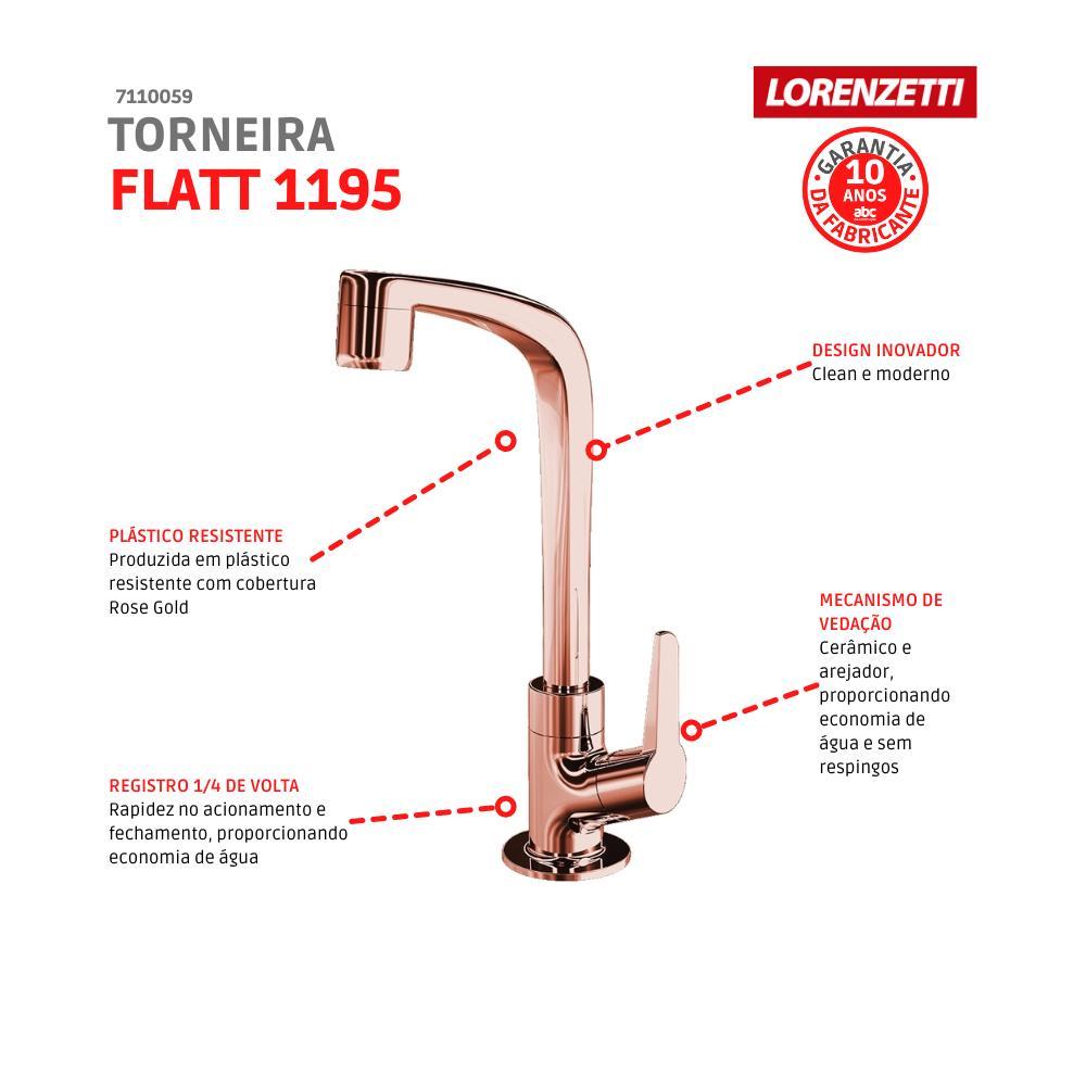 Torneira Para Lavatório De Mesa Flatt 1195 F71 Rose Gold Lorenzetti - 4