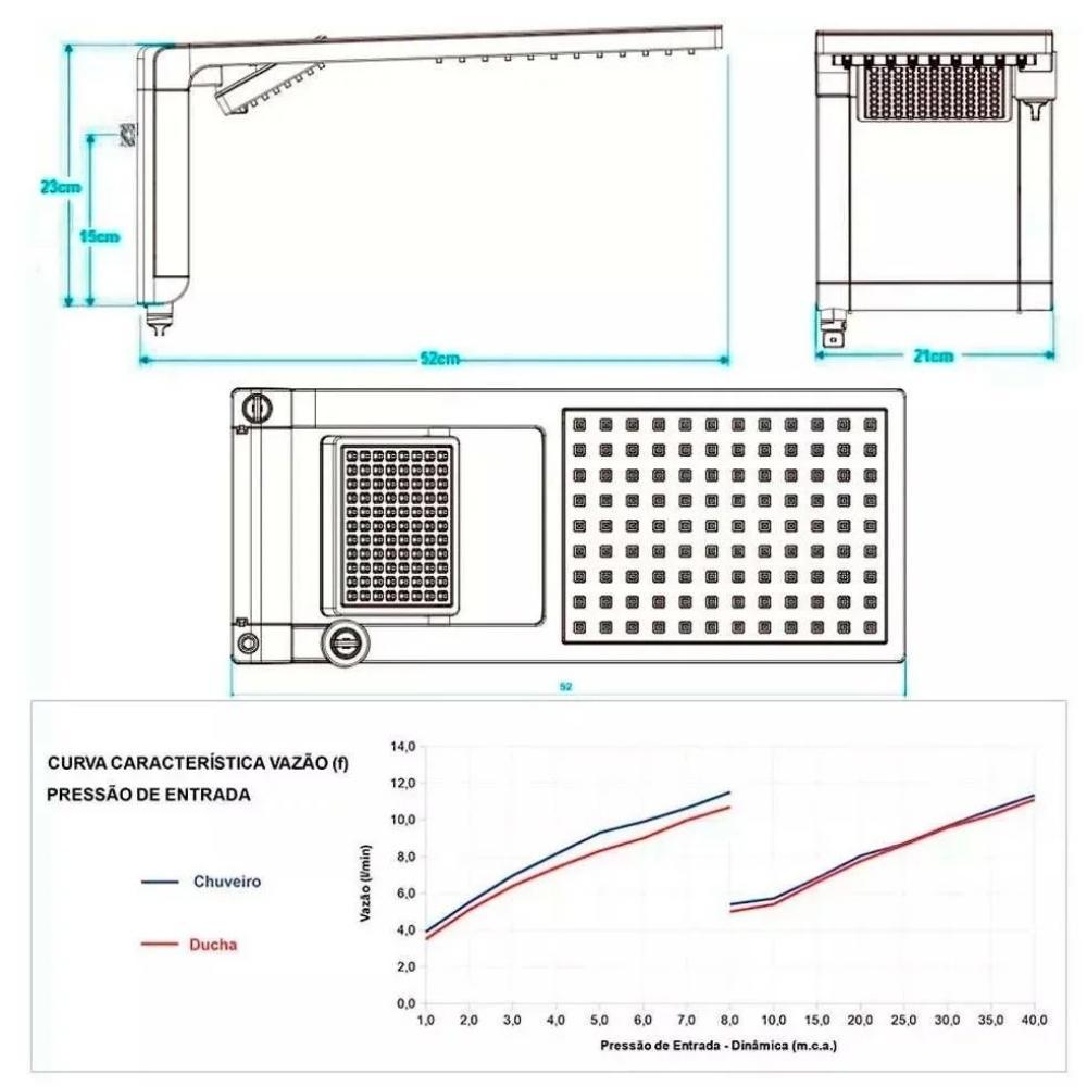 Chuveiro Eletrônico Acqua Duo Ultra 220v 6800w Preto/cromado Lorenzetti - 7