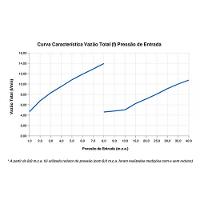 Chuveiro Eletrônico Acqua Star Ultra 220v 6800w Preto Lorenzetti - 5