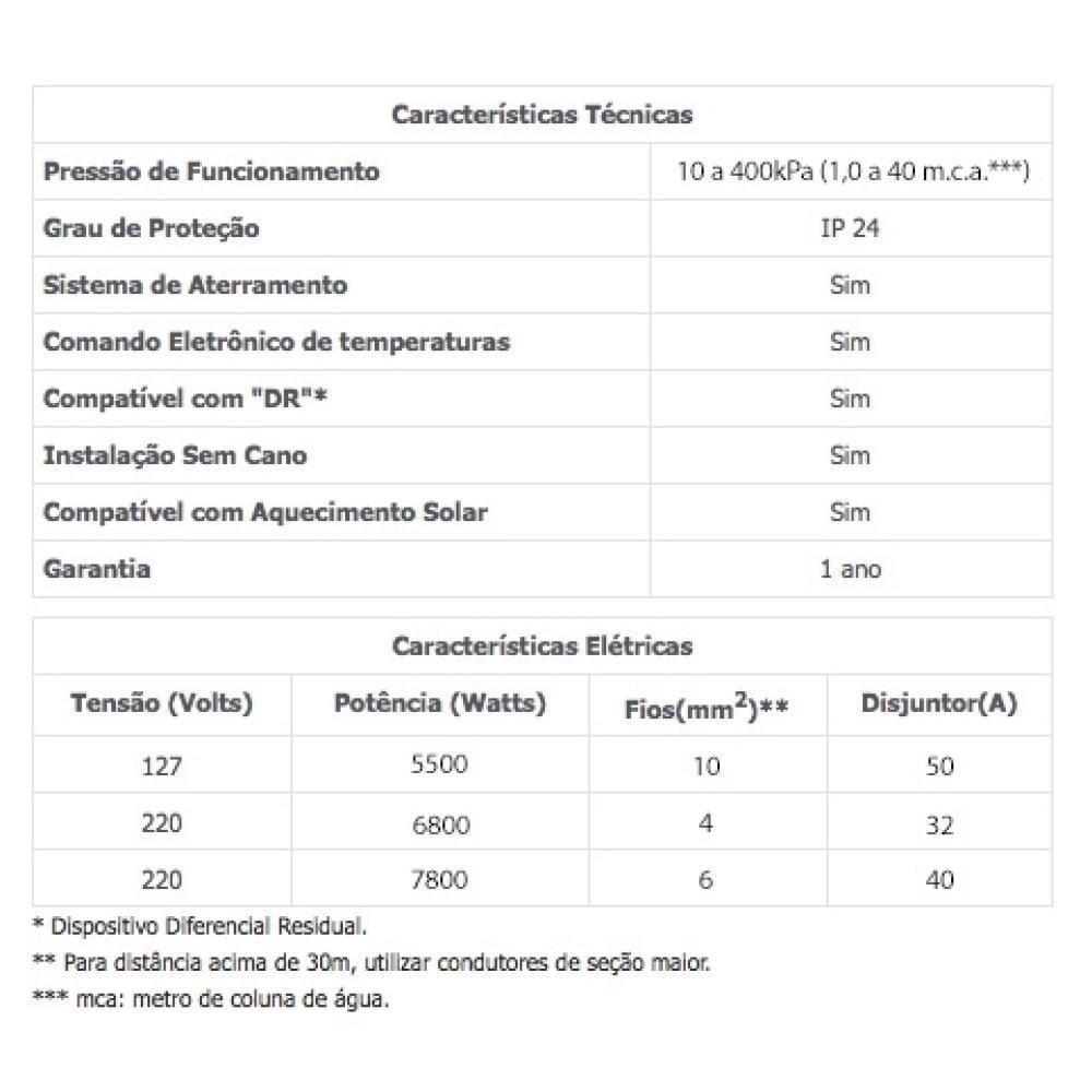 Chuveiro Eletrônico Acqua Storm Ultra 220v 6800w Branco Lorenzetti - 6