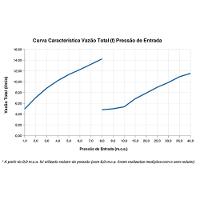 Chuveiro Eletrônico Acqua Storm Ultra 220v 6800w Branco Lorenzetti - 7