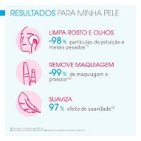 Kit Bioderma Sensibio Água Micelar 2x100ml