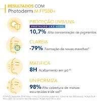 Bioderma Photoderm M Dourée Protetor Solar Facial Matte FPS50+ 40ml - 7