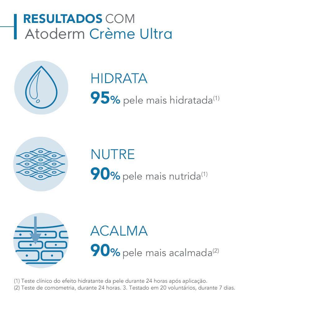 Bioderma Atoderm Ultra Creme Corporal Hidratante 500ml - 7