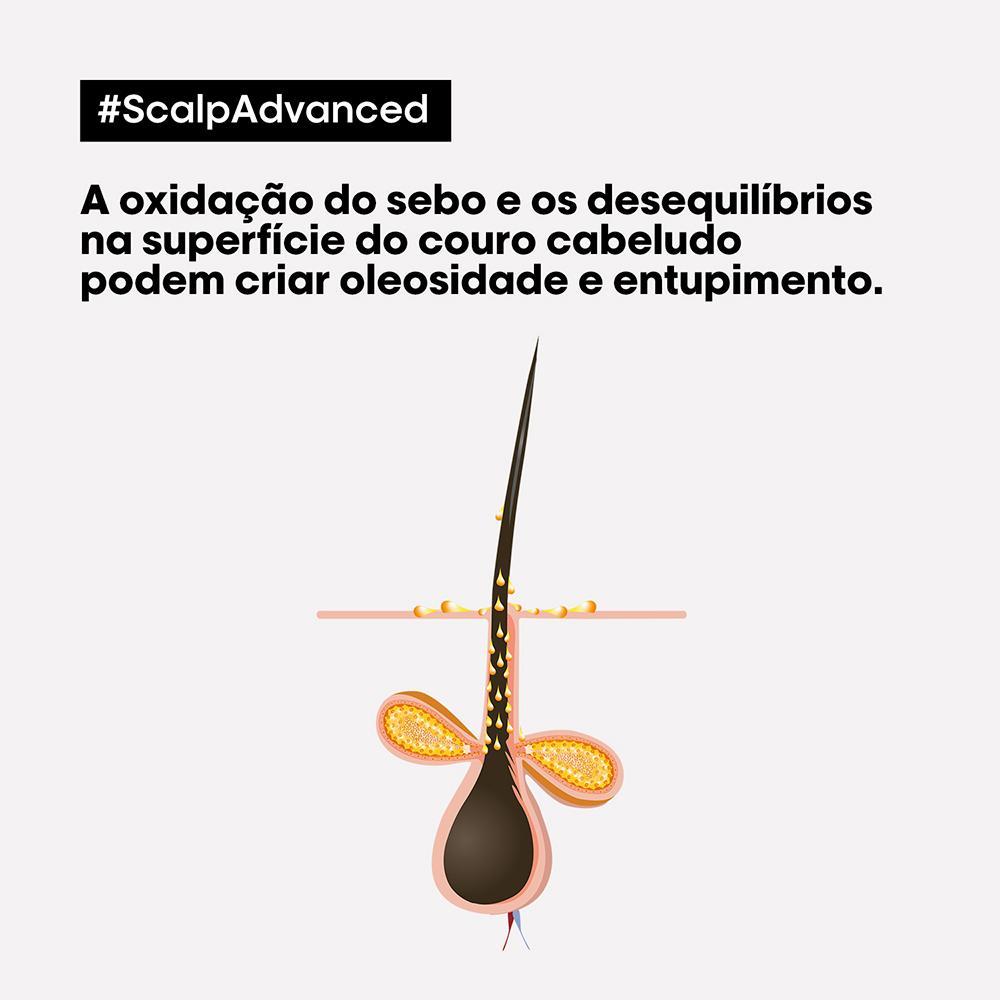 L'Oréal Professionnel Serie Expert Scalp Advanced Dermo Purifier Shampoo 300ml - 2