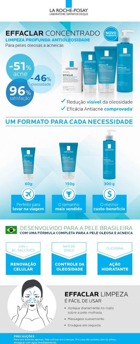 GEL DE LIMPEZA FACIAL CONCENTRADO PARA PELES OLEOSAS OU ACNEICAS LA ROCHE-POSAY EFFACLAR 300G - 5