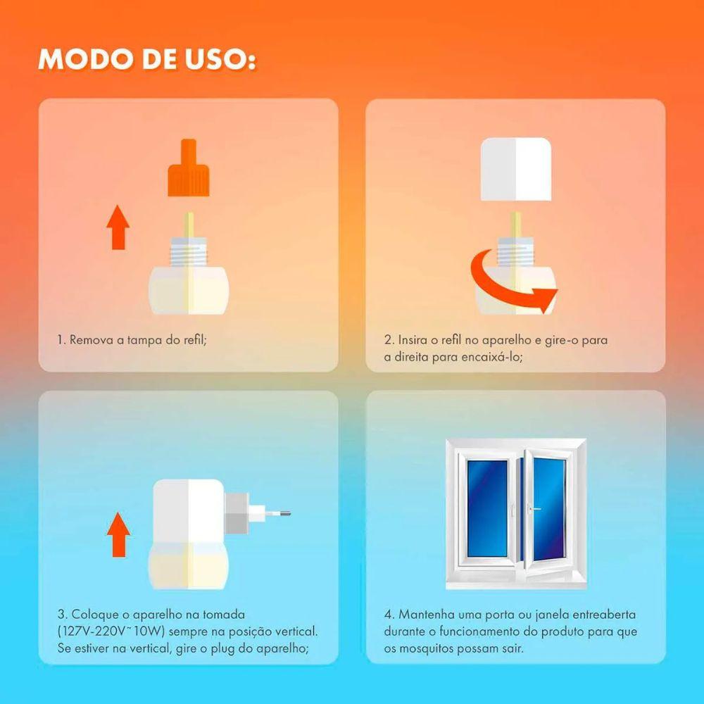 Refil Para Repelente De Tomada Sbp Cheiro Suave Com 2 Unidades de 35ml - 2