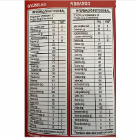 Whey 100% Refil 900g Baunilha – Integralmédica - 2