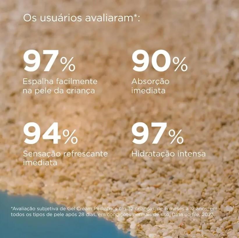 Protetor Solar Infantil ISDIN Pediatrics Gel Cream Wet Skin FPS 50 – 250g - 4