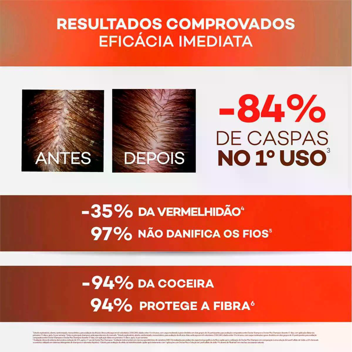 Shampoo Anticaspa Darrow Doctar Plus Intensivo 240ml - 3