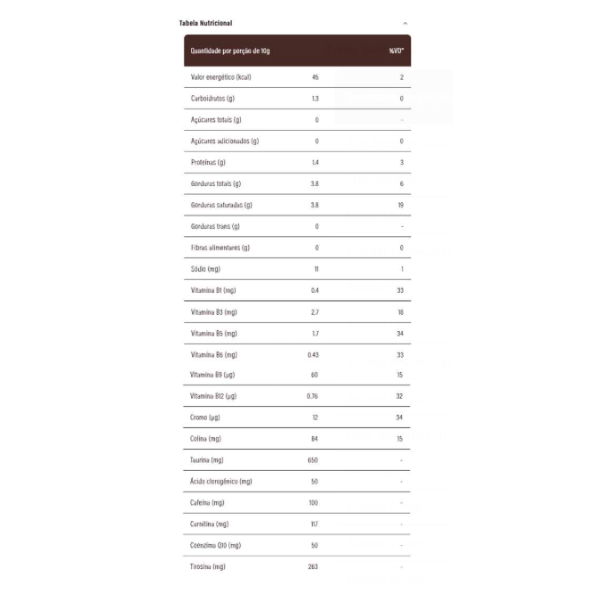 Super Coffee 3.0 Doce De Leite - 220g - 5