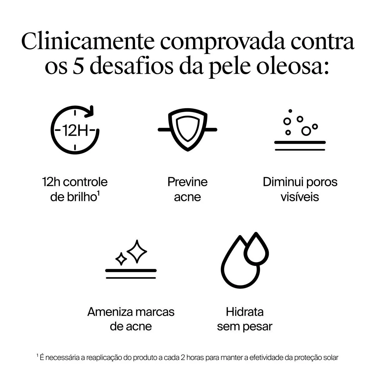 Protetor Solar Neutrogena Sun Fresh Derm Care Oil Control FPS 80 Sem Cor 40ml - 6