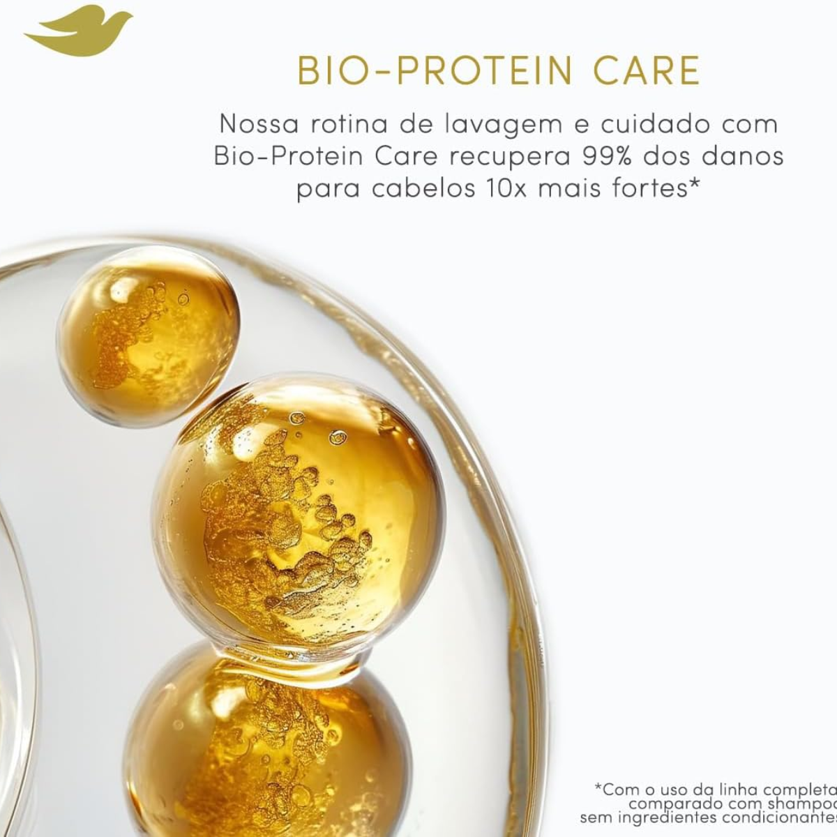 Dove Máscara de Tratamento Reconstrução + Aminoácido 320g - 3