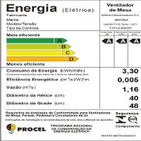 Ventilador Britânia 2 em 1 Turbo Maxx Force 160W BVT410 - 5