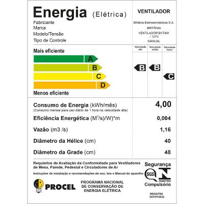 Ventilador Britânia 2 em 1 Tecnologia Maxx Force 174W BVT491