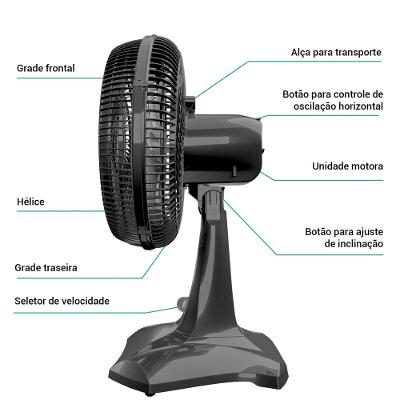 Ventilador de Mesa Prime Air Maxx Force 6 pás 60W AVTE300