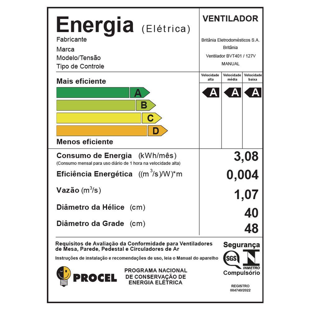 Ventilador Britânia 2 em 1 Tecnologia Maxx Force 150W BVT401 - 7