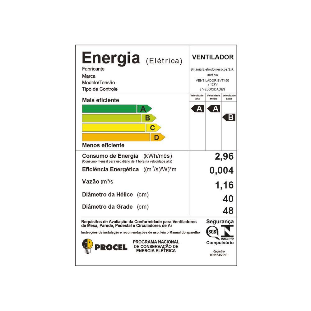 Ventilador de Coluna Britânia Maxx Force Turbo 160W BVT450 - 8