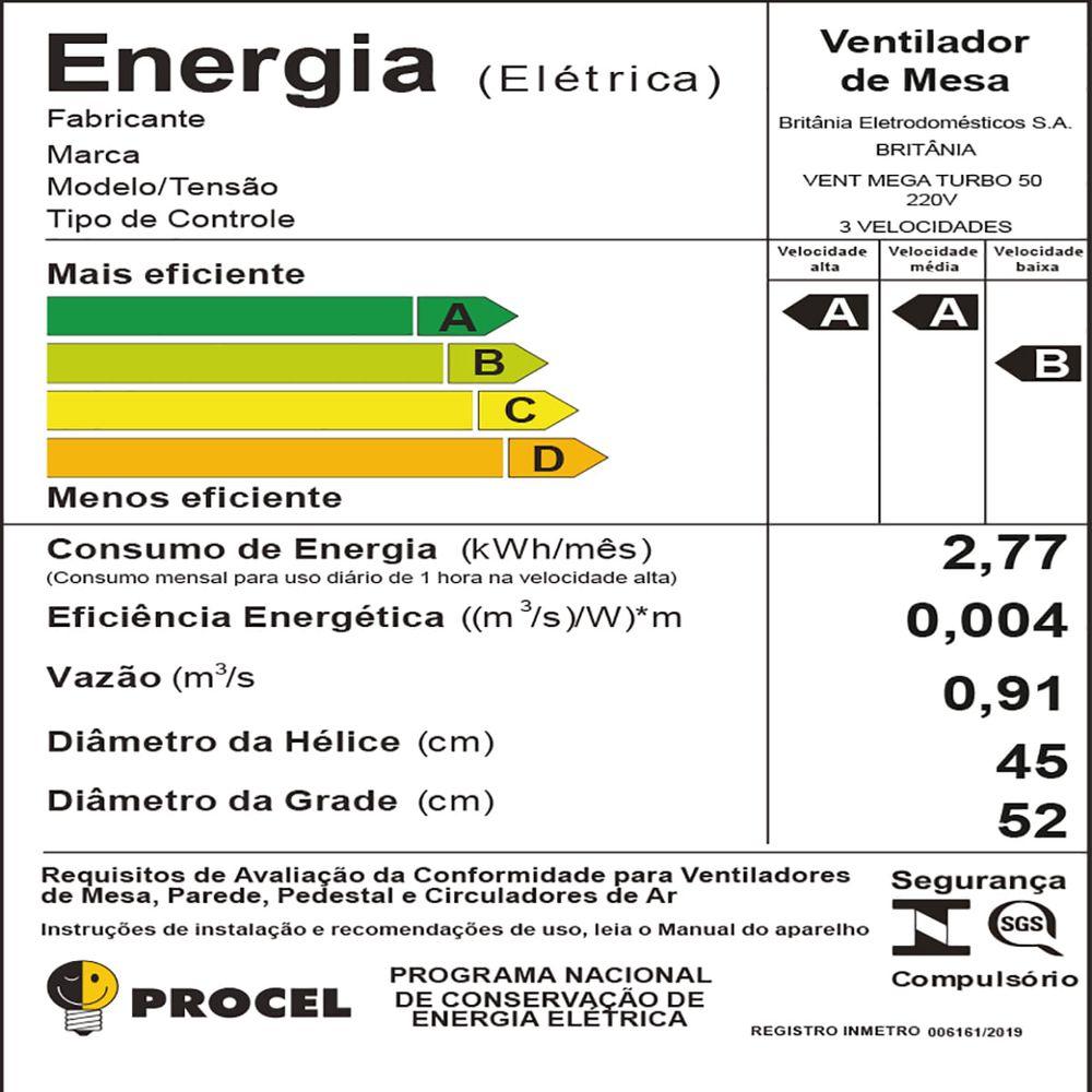 Ventilador Britânia Mega Turbo 50 Six 126W - 4