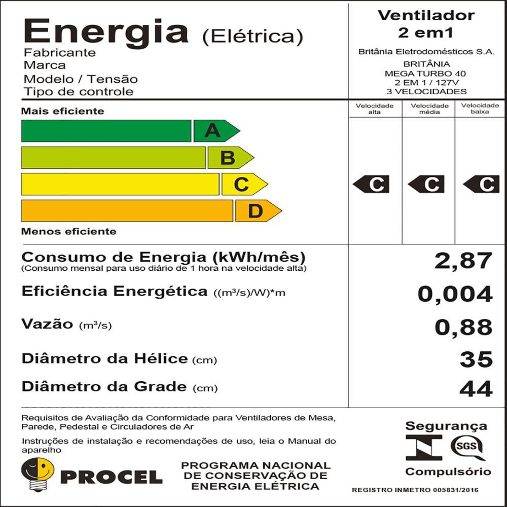 Ventilador Britânia Mega Turbo 40 Six 135W - 2 em 1 - 5