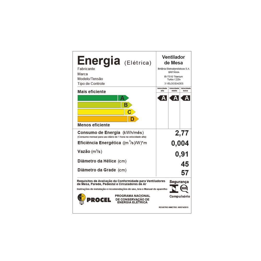 Ventilador Britânia Turbo Silencioso 160W BVT510 Titanium - 8