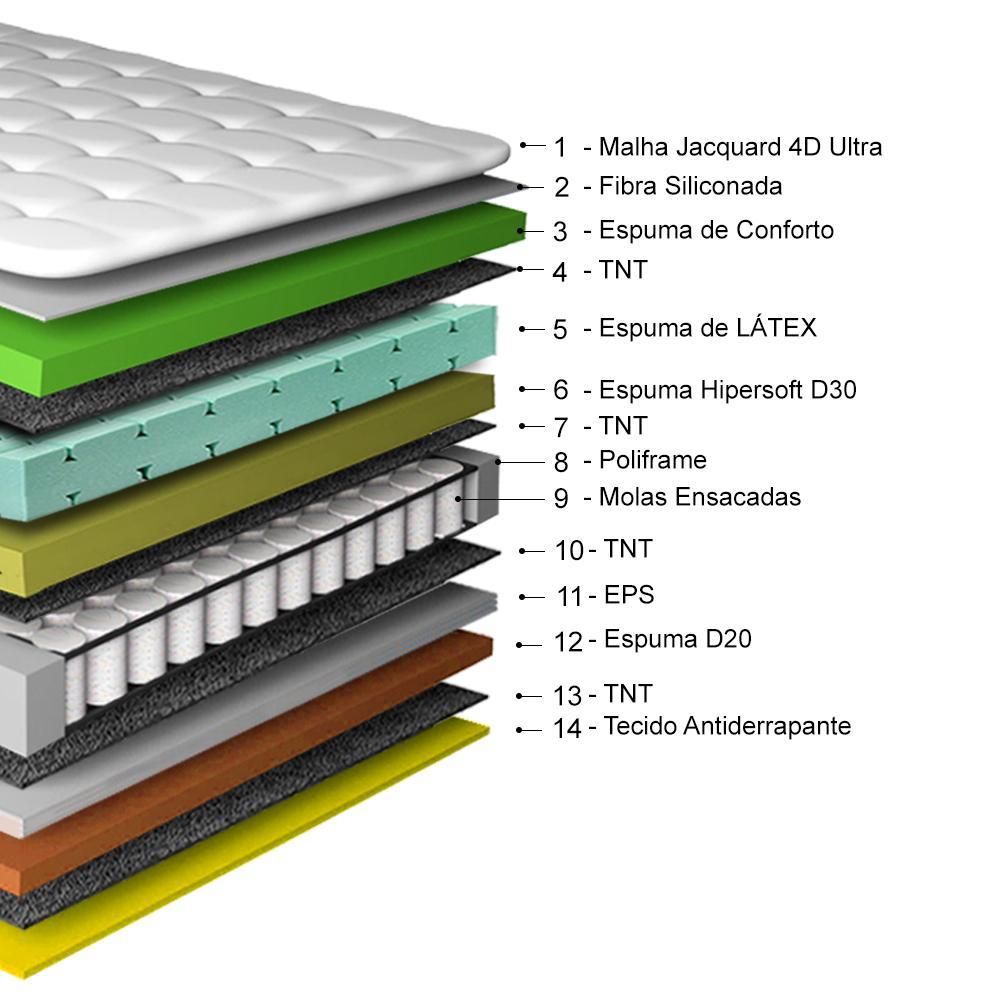 Colchão Solteiro de Molas Ensacadas Cama inBox Select Euro Soft 88x188x32 Bege - 6
