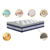 Colchão Solteiro de Molas Ensacadas D33 com Pillow TOP Cama inBox Select 88x188x32 Azul - 3