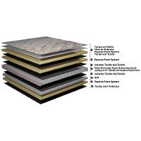 Cama Box Solteiro Colchão Euro + Box 88x188x71 Molas Ensacadas Cama inBox Ocean Bege - 6