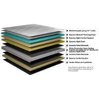 Colchão King Molas Ensacadas Euro Pillow 193x203x40 Cama inBox Supreme Confort Gel Living - 7