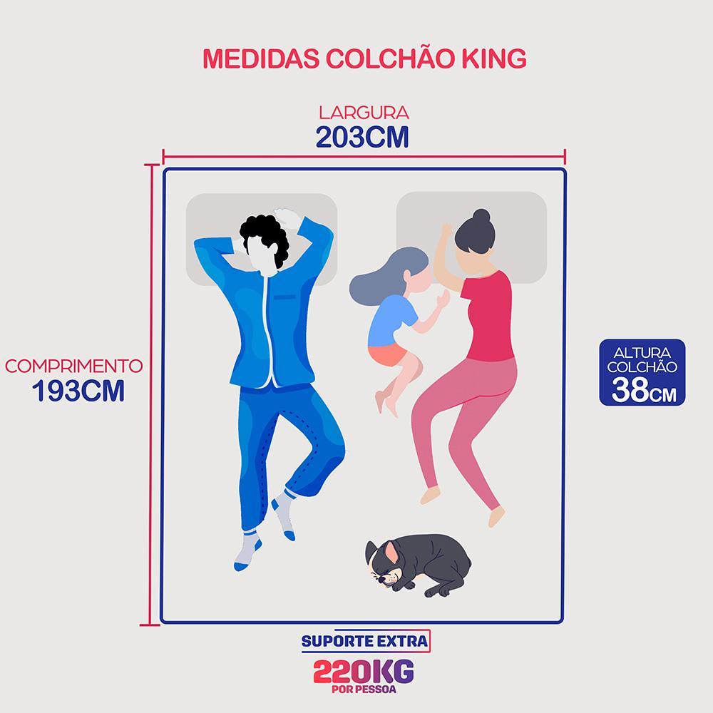 Colchão King Robust Gel 220 193x203x38 Molas Ensacadas e Espuma D45 Cama inBox - 3