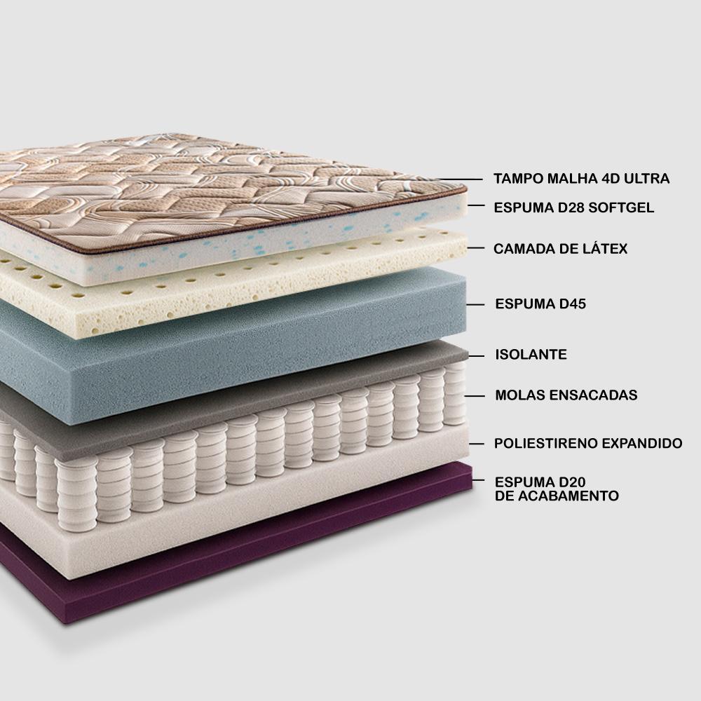 Colchão King Robust Gel 220 193x203x38 Molas Ensacadas e Espuma D45 Cama inBox - 8