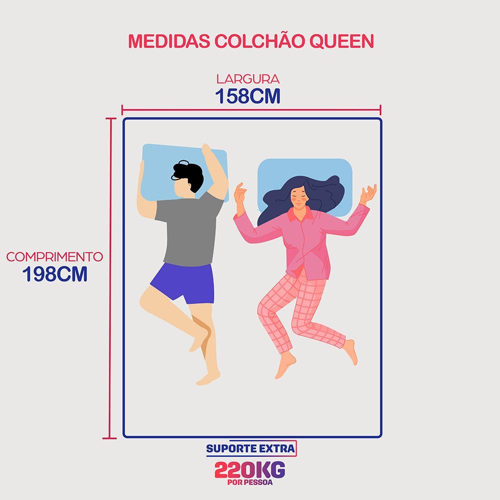 Colchão Queen Robust 220 158x198x32 Molas Ensacadas e Espuma D45 Cama inBox - 2