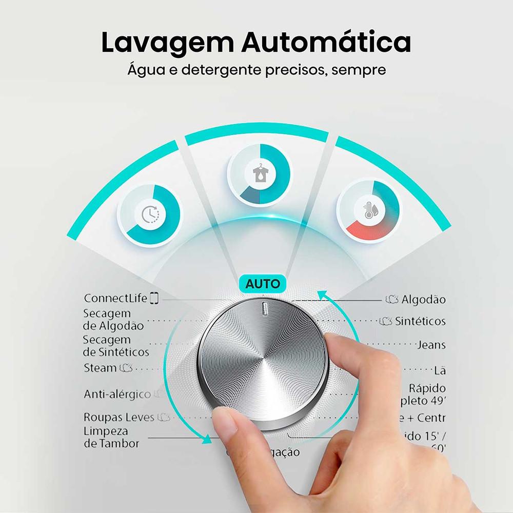 Lava e Seca WD3S1143BW 11kg com 11 Programas de Lavagem Steam Wi-Fi WD3S11 Hisense - 8
