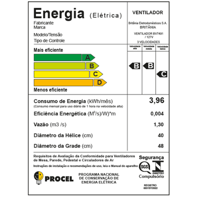 Ventilador 2 em 1 Mesa/Parede Britânia 40cm BVT491 Maxx Force Preto 127V