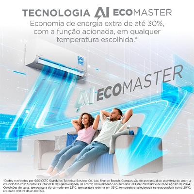 Ar Condicionado Split Hi Wall Inverter Midea AI Ecomaster 24.000 Btus Frio 220v R-32