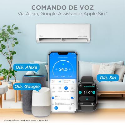 Ar Condicionado Split Hi Wall Inverter Midea AI Ecomaster 9.000 Btus Frio 220v R-32