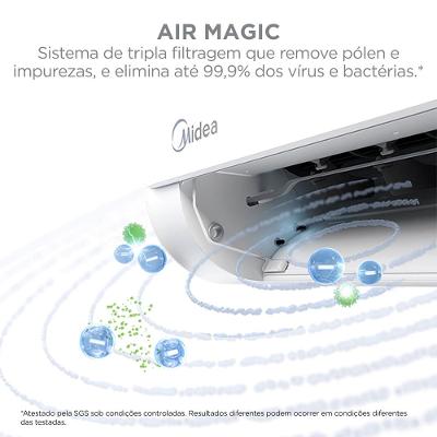 Ar Condicionado Split Hi Wall Inverter Midea AI Ecomaster 24.000 Btus Quente e Frio 220v R-32