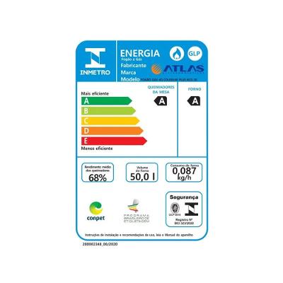 Fogão De Piso Atlas Coliseum Plus 4 Bocas Mesa Inox Forno 50 Litros Branco Bivolt