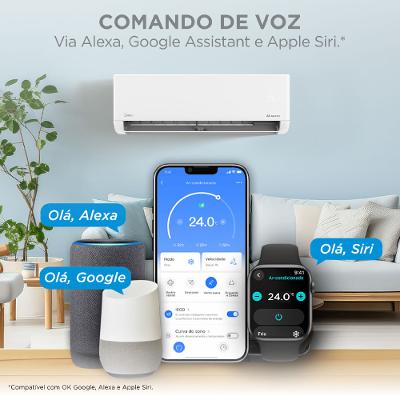Ar Condicionado Split Hi Wall Midea Airvolution Connect Inverter 18.000 Btus Frio 220V R-32