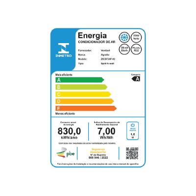 Ar Condicionado Split Hi Wall Agratto Zen Top Inverter 24.000 Btus Frio 220V R-32