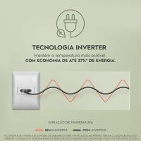 Geladeira Electrolux Multidoor Efficient IM8 Frost Free Branca com Tecnologia Inverter e AutoSense - 590 litros - 5