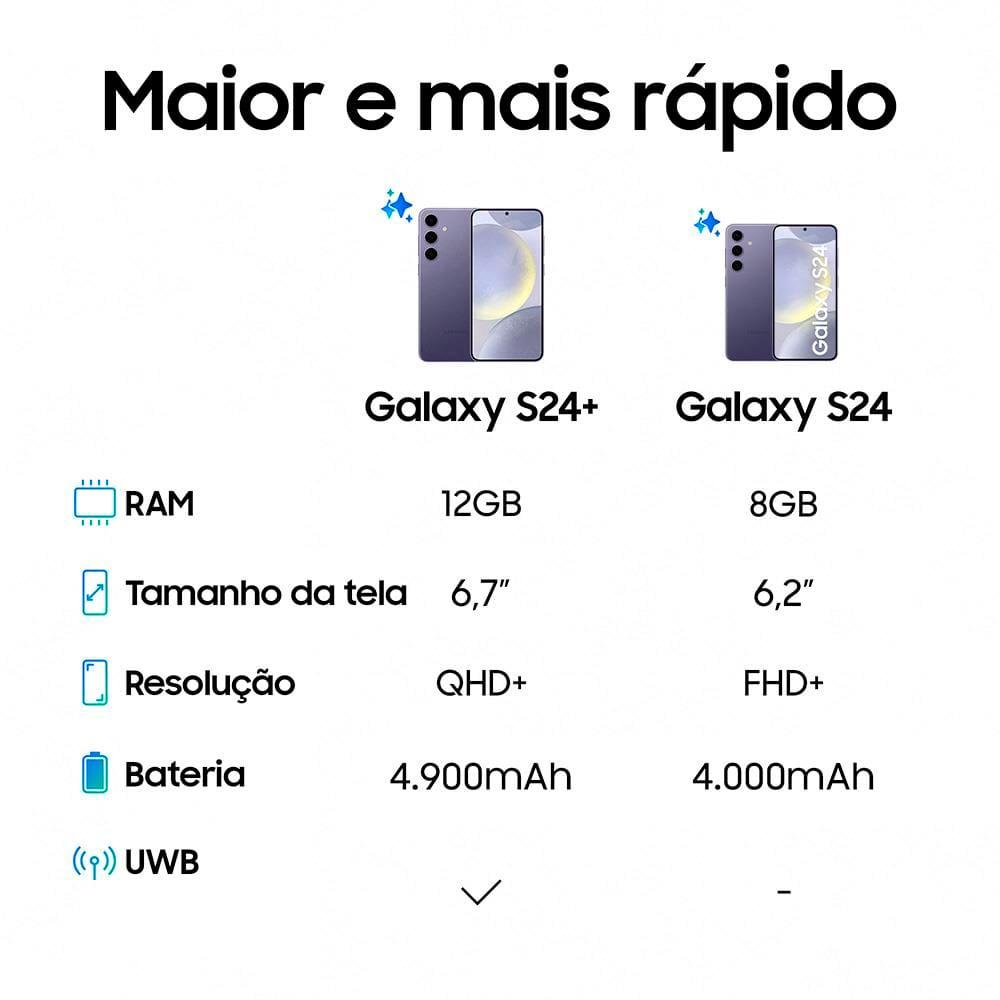 Smartphone Samsung Galaxy S24 5G Violeta 256GB, Tela 6.2", 8GB RAM, Inteligência Artificial, IP68, Processador Exynos 2400, Câmera Tripla Traseira - 9