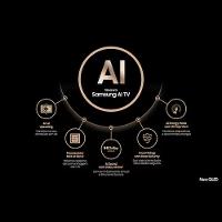 Smart TV 98" Samsung Crystal Ultra HD 4K UN98DU9000 com Gaming Hub + Smart TV 55” 4K Samsung Neo QLED 55QN85D com Processador com AI e Energy Mode - 9