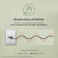 Freezer Horizontal Electrolux HI440 com Tecnologia Inverter, Pés com Rodízio, Gás Refrigerante R600a e Degelo Manual - 400 litros - 5