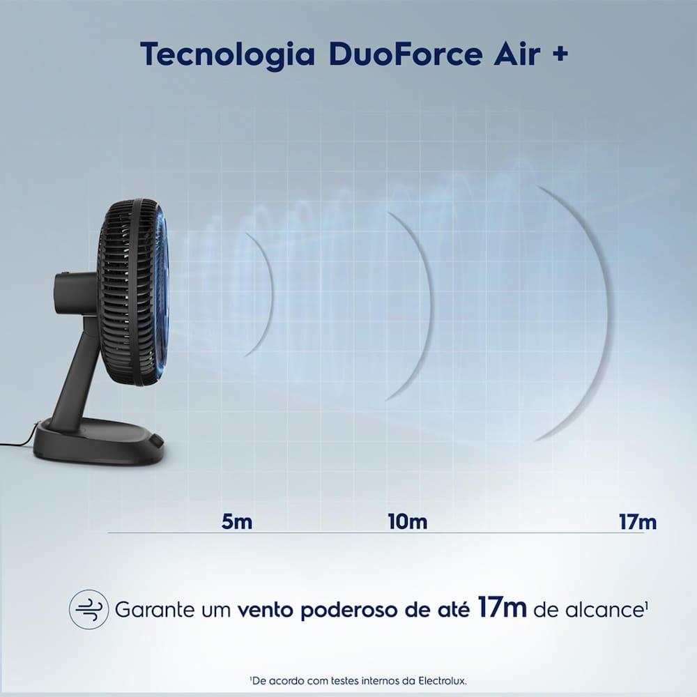 Ventilador de Mesa Electrolux EFD40 DuoForce Air+ 40cm 126W 6 Pás Grafite - 2