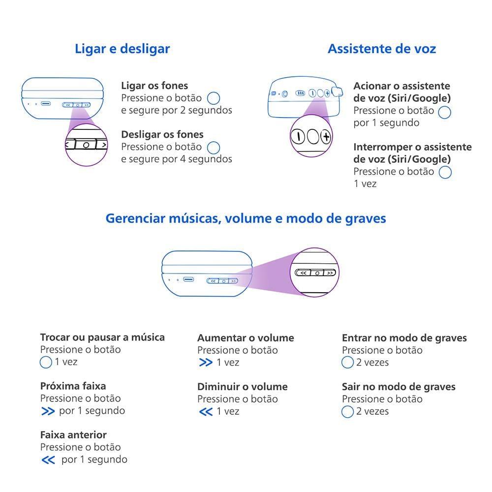 Fone de Ouvido Philips TAH2209BK/00 Headphone Bluetooth 25h Bateria Dobrável Preto - 17